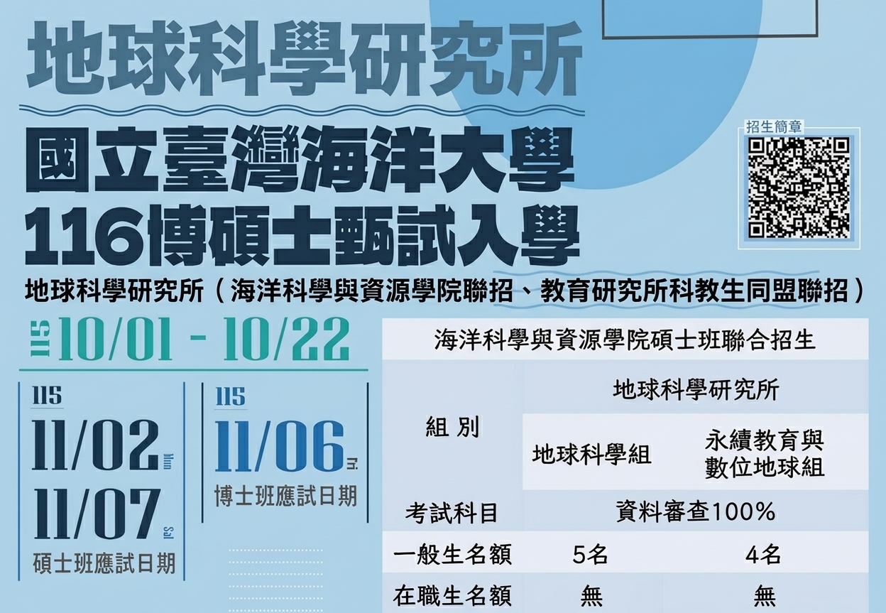 116徵試入學招生