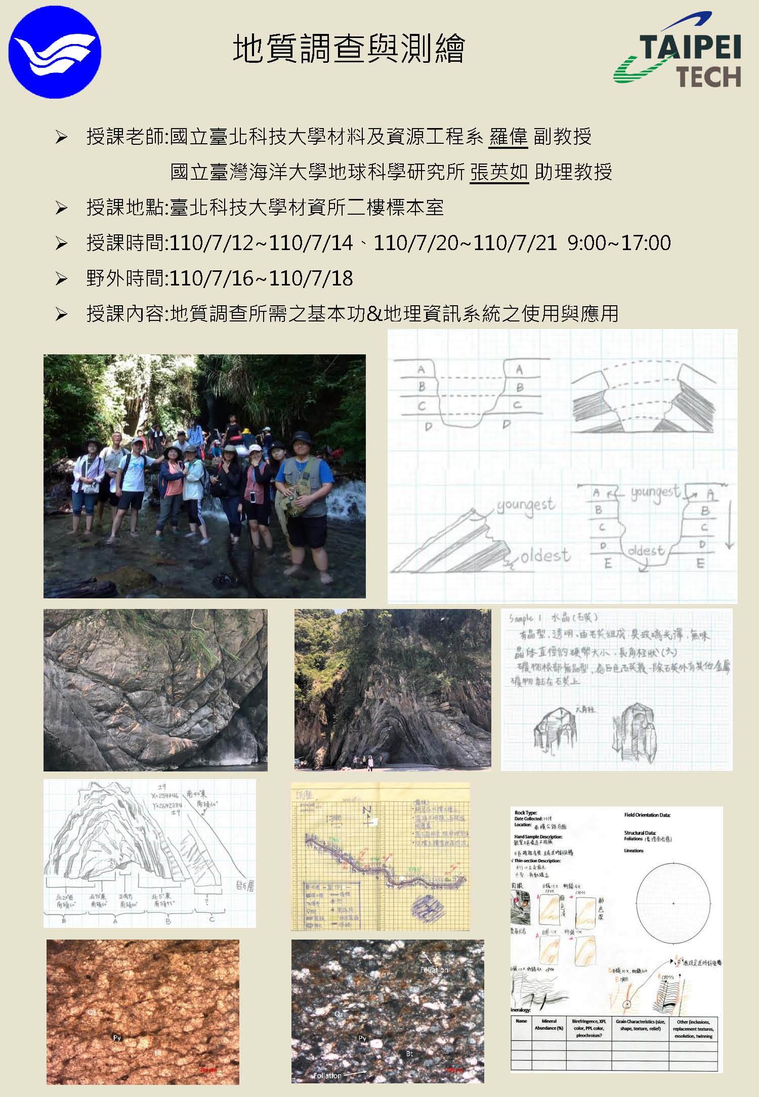 地質調查與測繪招生